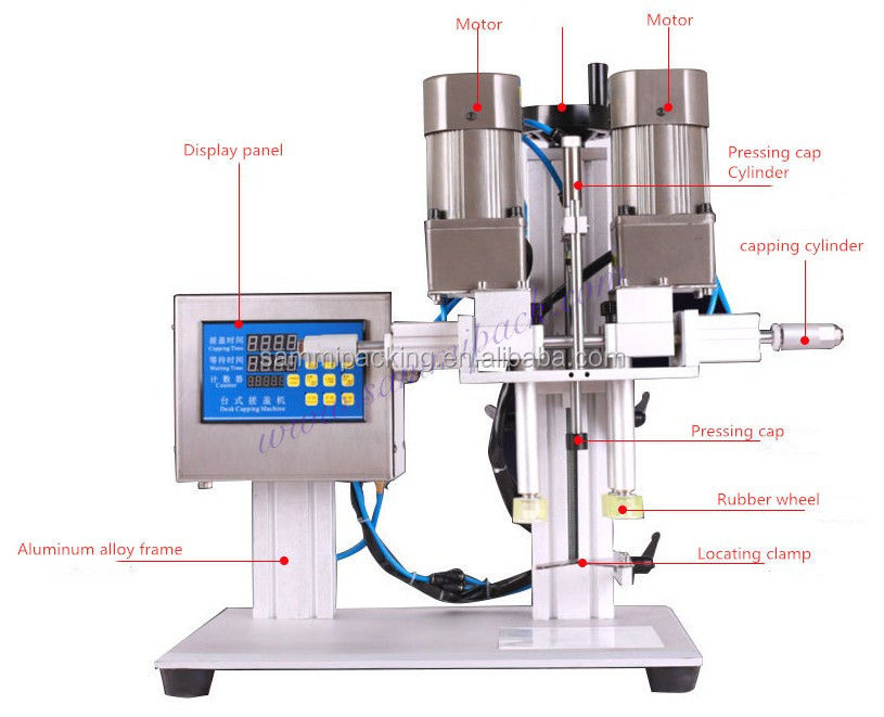 Novos produtos Máquina semiautomática de fecho de tampas para todo o tipo de tampas