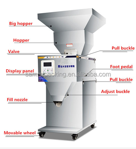 Máquina de enchimento de pó semiautomática de 100-2500g para embalagens convenientes de café e especiarias