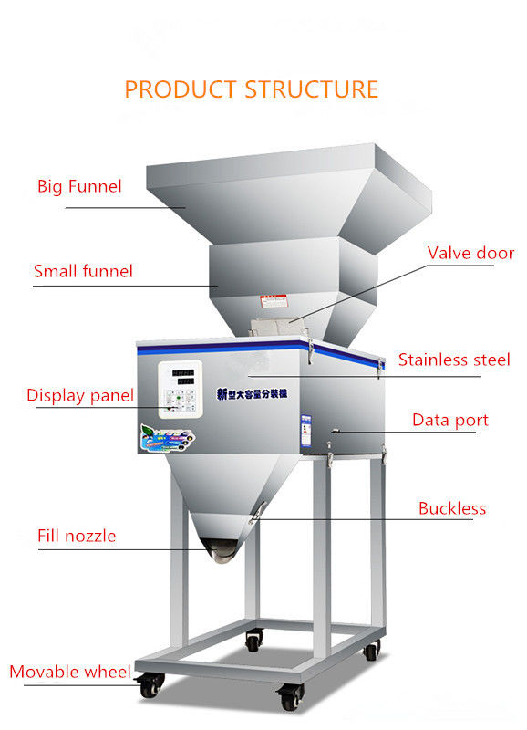 Máquina de embalagem semiautomática para pesagem de grânulos/pólvora/arroz/café/especias de 100-2500g com grande tolha