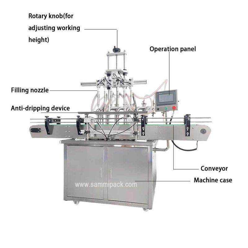 Máquina de produção automática garrafa de enchimento de líquido tampa de rotulagem linha de enchimento de óleo de aço inoxidável máquina de enchimento de óleo de lábio de leite cartão