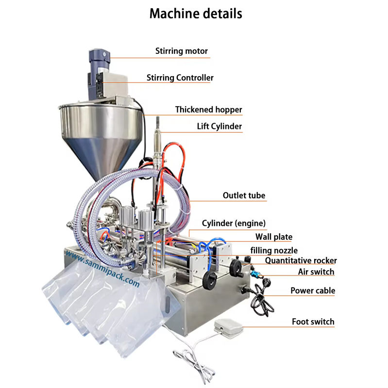 Máquina de preenchimento de suco de alta qualidade industrial semiautomática de sacos de bebidas de mel