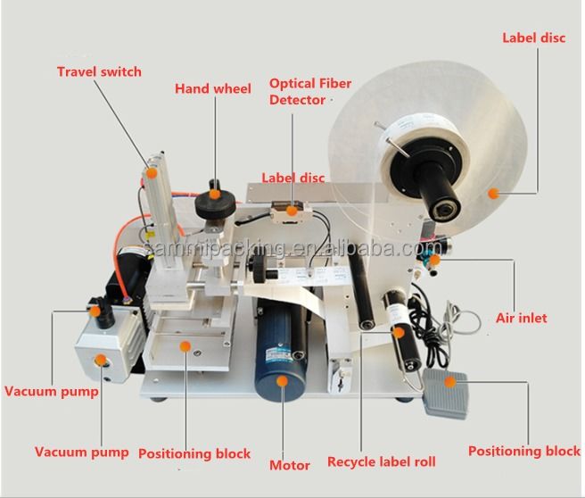 Preço barato Máquina de rotulagem semiautomática de superfície plana, autocolante de etiqueta de alta velocidade, compatível com cartão, saco, caixa, garrafa quadrada