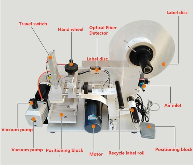 Máquina de rotulagem semiautomática de superfície plana, autocolante de etiqueta preciso para caixa, saco, cartão, garrafa quadrada