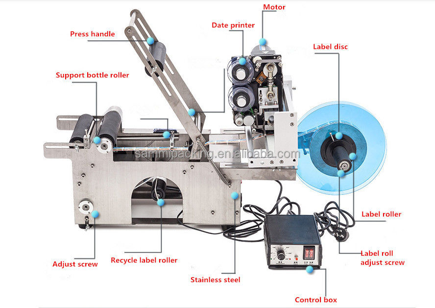 Máquina de rotulagem de frascos de vidro semiautomática de 10 ml Flasca horizontal Caixa/ lata Embalagem Condito a motor elétrico Novo