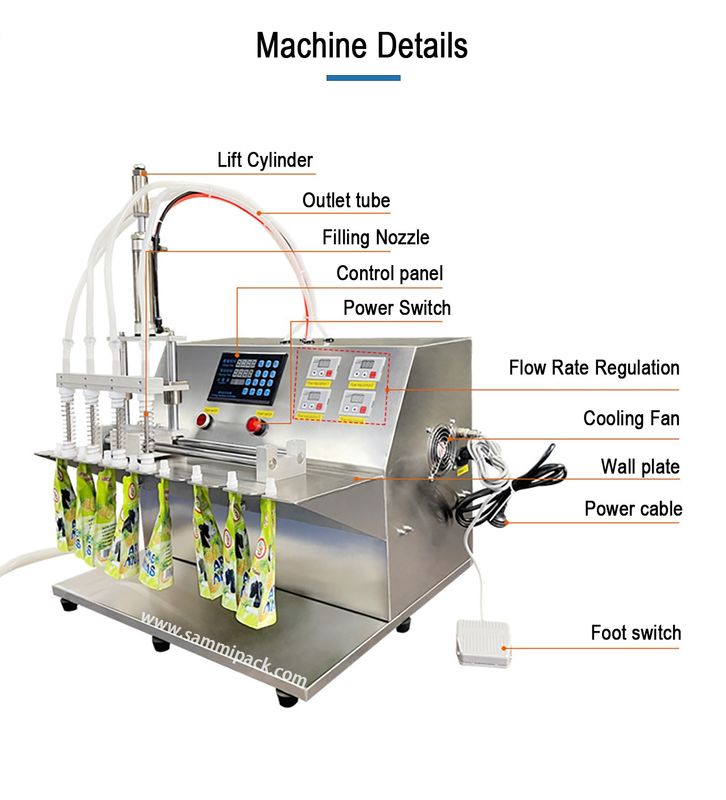 2025 Nova Máquina de Enchimento de Bolsas com Bico Duplo para Líquidos, com Suporte, para Enchimento e Selagem Semi Automáticos