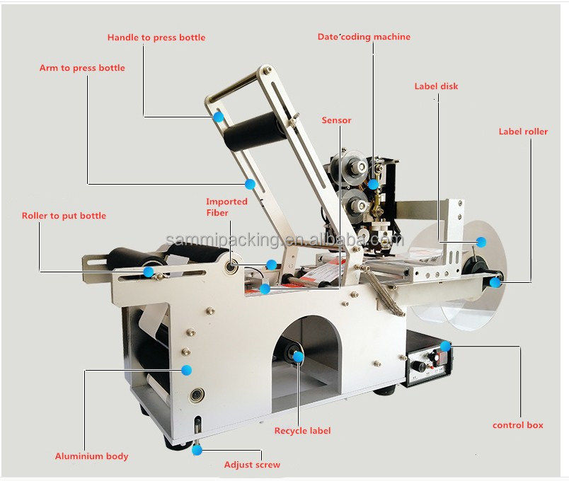 Rotuladora Semi Automática para Garrafas Redondas, Máquina de Rotulagem com Impressão de Data de Produção e Número do Lote