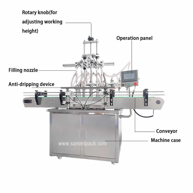 Linha de produção automática de enchimento de líquidos Máquinas automáticas automáticas de enchimento e rotulagem de garrafas pequenas