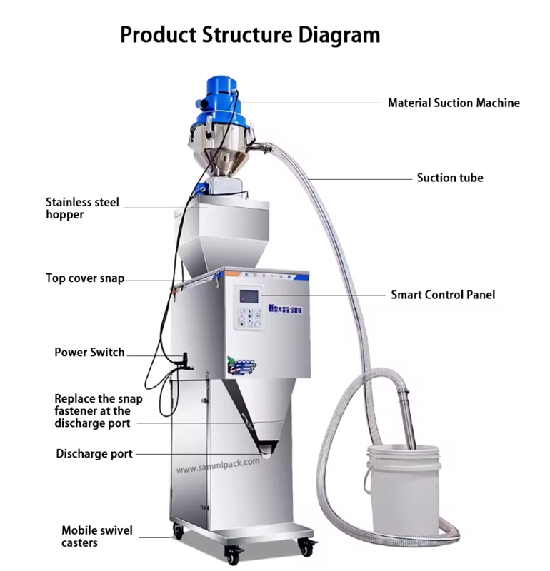 50-3000g Weighing Machine Filling Machine for Granules Tea Grain Nuts with self suction