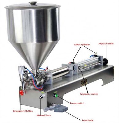 Caros Pneumáticos Semiautomáticos Manteiga de Amendoim Viscoso Iogurte Líquido Geleia Tomate Pasta Molho de Marmelada