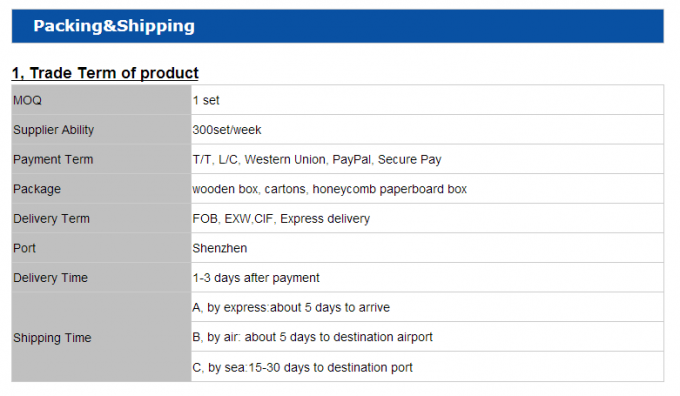 Máquina de enchimento automático de líquido de bomba magnética de 4 cabeças de escritório de alta velocidade para bebidas de água 12