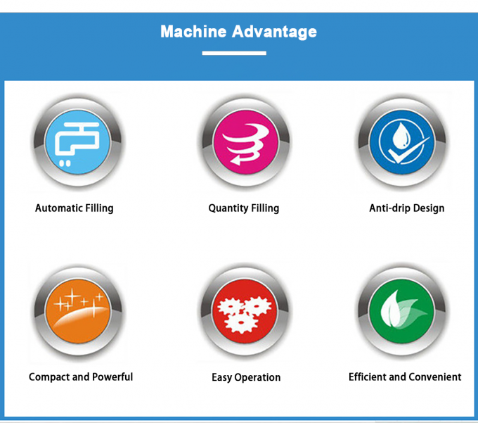Máquina industrial semi-automática de enchimento de suco para alimentos líquidos 4