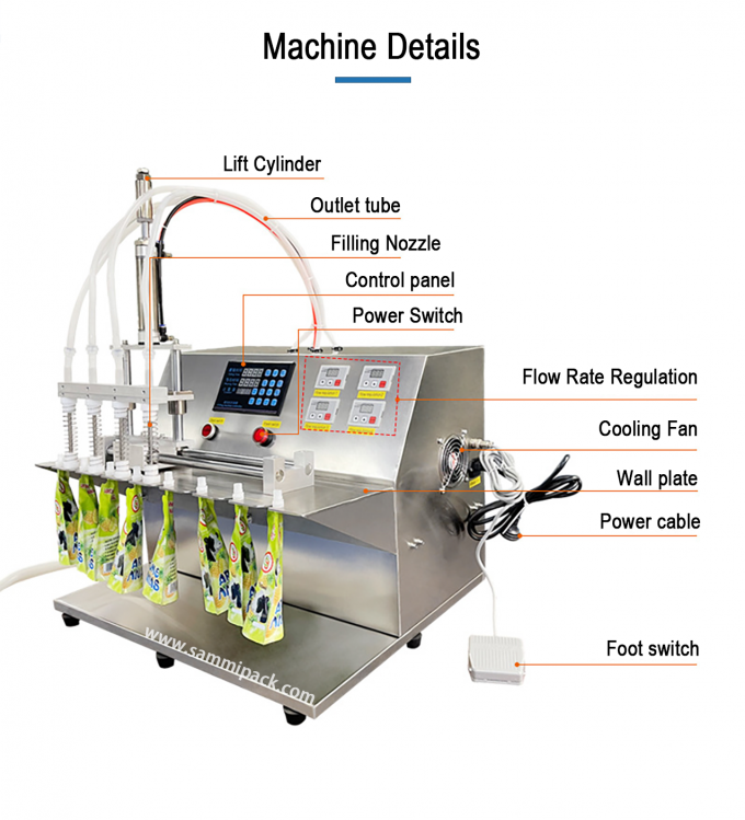 Máquina de Enchimento de Bolsas com Bico Duplo de 220V para Líquidos e Água, com Seladora e Enchedora Semi Automática para Bolsas com Bico Stand-Up 2