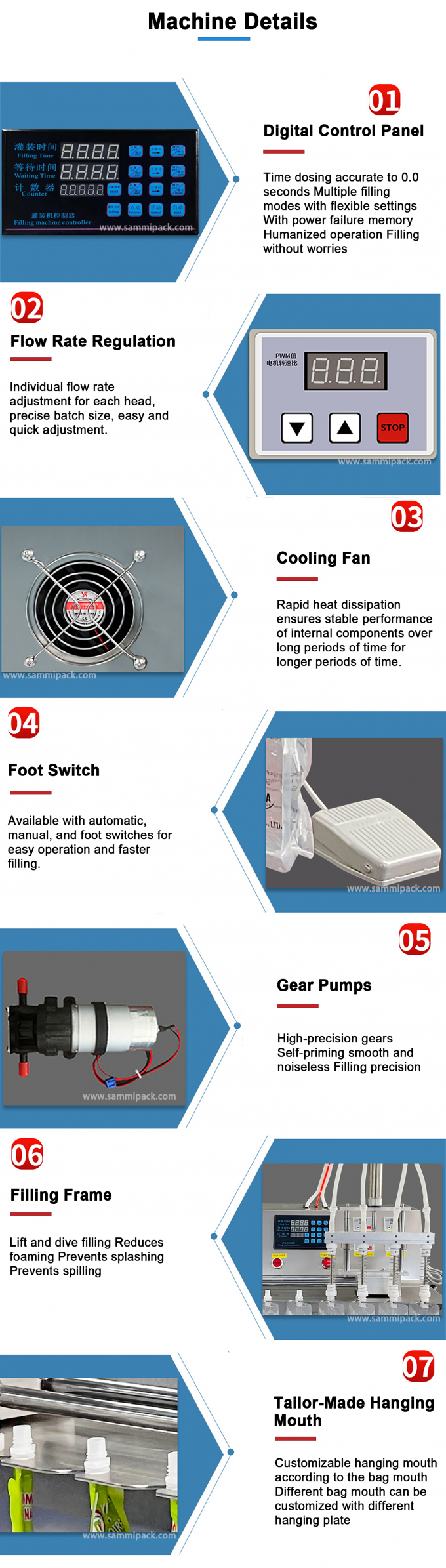 Máquina de Enchimento de Bolsas com Bico Duplo de 220V para Líquidos e Água, com Seladora e Enchedora Semi Automática para Bolsas com Bico Stand-Up 4