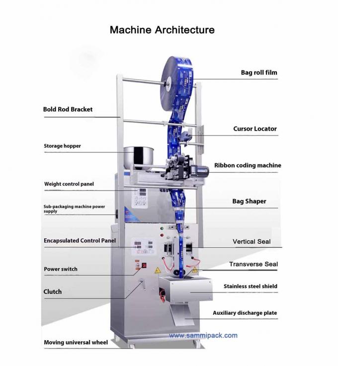 120.000 Kg de peso bruto único Material de embalagem de papel Máquina de embalagem de pó de chá com codificador de carimbo quente 1