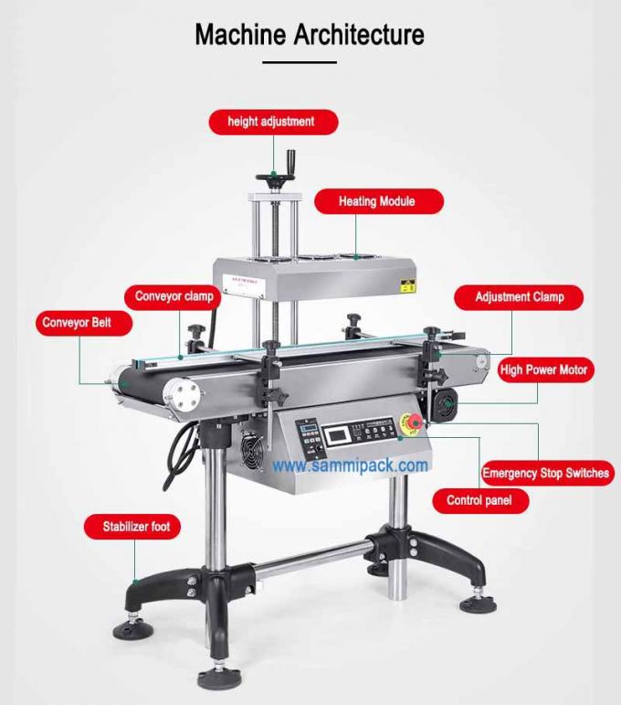 Máquinas automáticas de vedação térmica contínua de garrafas de plástico de alumínio por indução eletromagnética 1