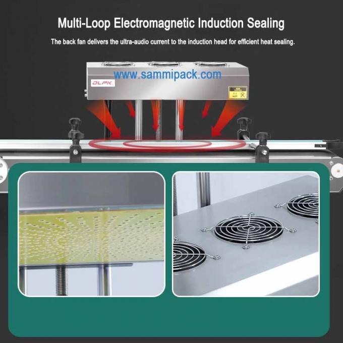 Máquinas automáticas de vedação térmica contínua de garrafas de plástico de alumínio por indução eletromagnética 4