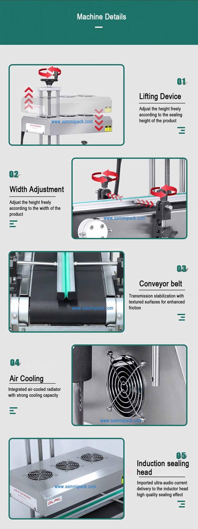 Máquinas automáticas de vedação térmica contínua de garrafas de plástico de alumínio por indução eletromagnética 5
