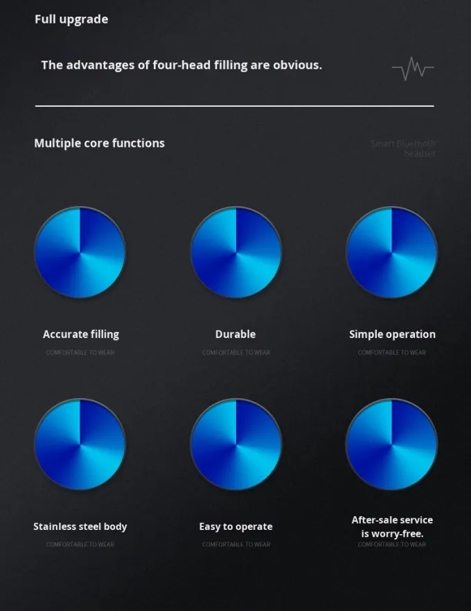 Máquina de Enchimento Automática de Quatro Cabeças de Operação Simples para Enchimento de Líquido Oral de Leite, Suco, Molho de Soja e Vinagre 1