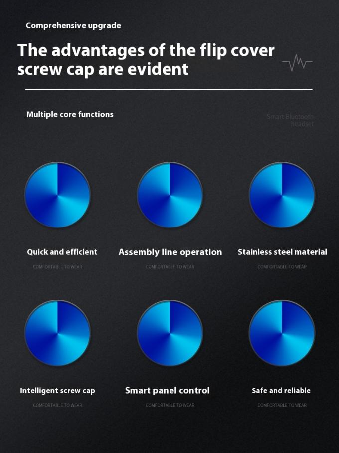 Linha de produção automática de alta velocidade para ligação de bocal de perfume e máquina de prensagem de tampa de garrafa de plástico 1