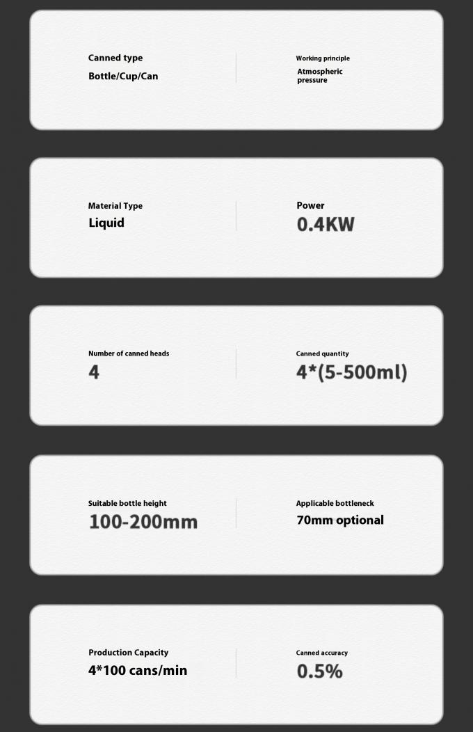 Máquina de Enchimento de Líquidos Automática de Mesa Pequena para Óleo Essencial, Perfume, Enchimento, Tampagem e Rotulagem de Garrafas com 4 Cabeças 10